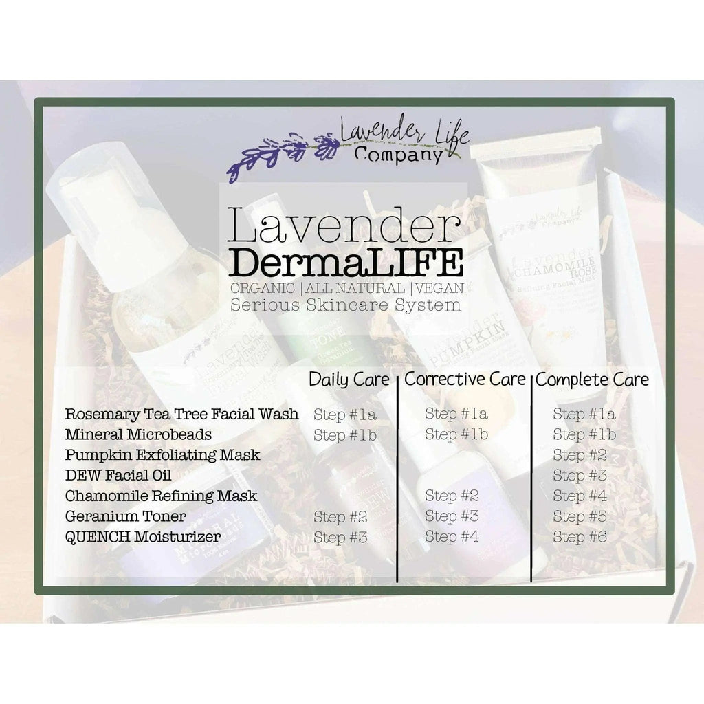 DermaLIFE All-Natural Skin Care System – Complete Gift Set